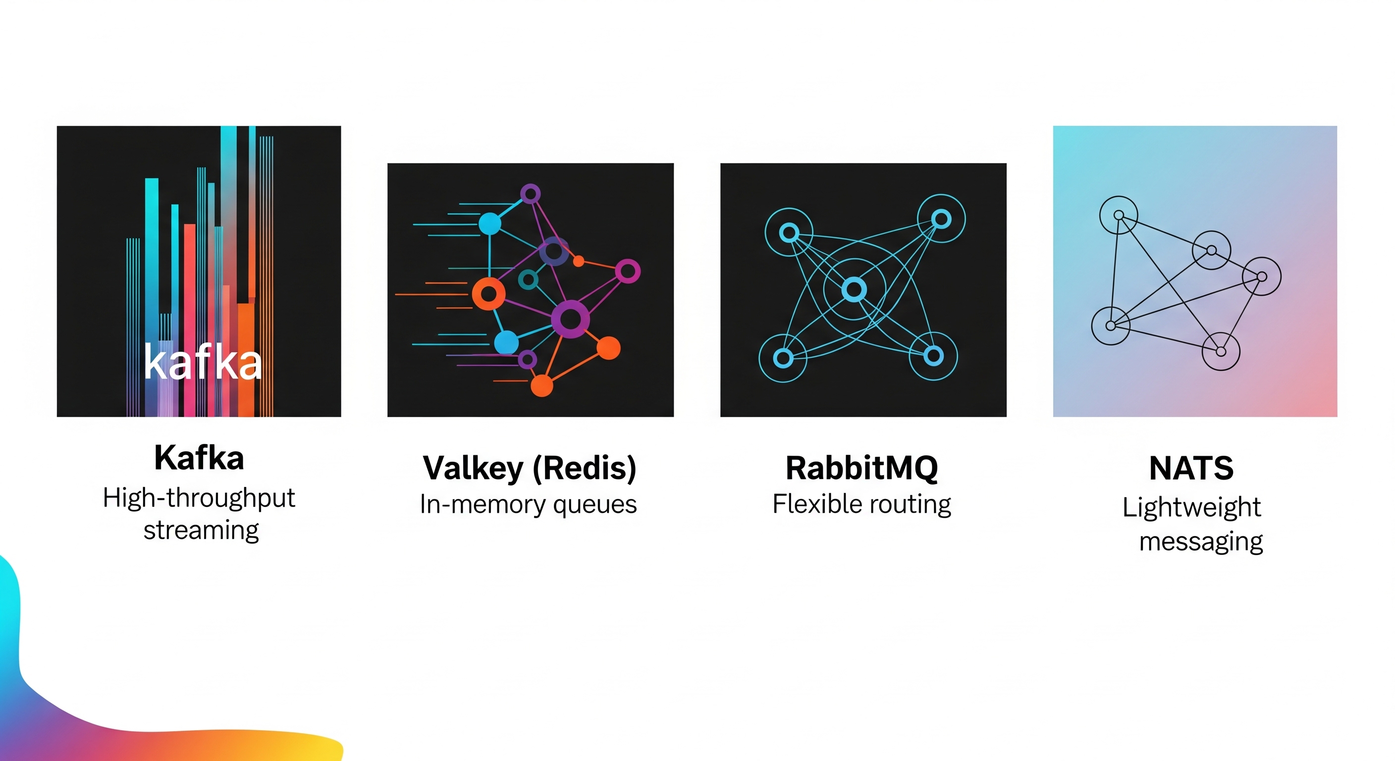 /posts/dev/messaging-system-comparison/featured-image.jpg /posts/dev/messaging-system-comparison/featured-image.jpg