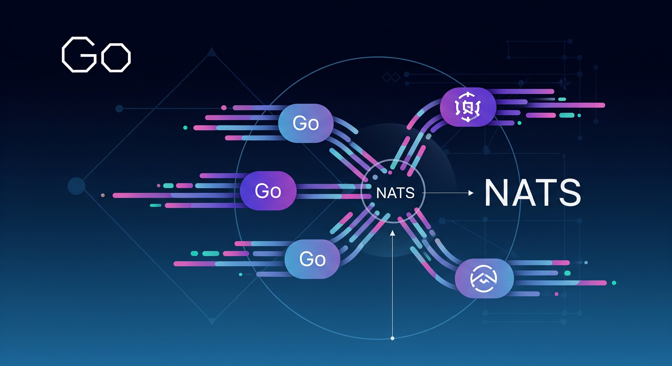 /posts/go/messging_with_nats/featured-image.jpg /posts/go/messging_with_nats/featured-image.jpg